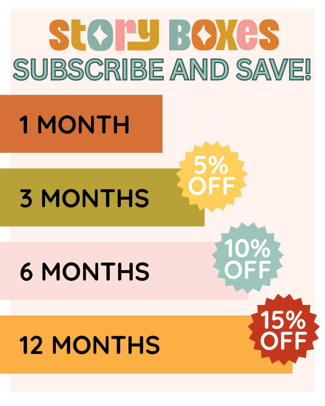 Story Box Subscription – The Perfect Gift for Little Readers!