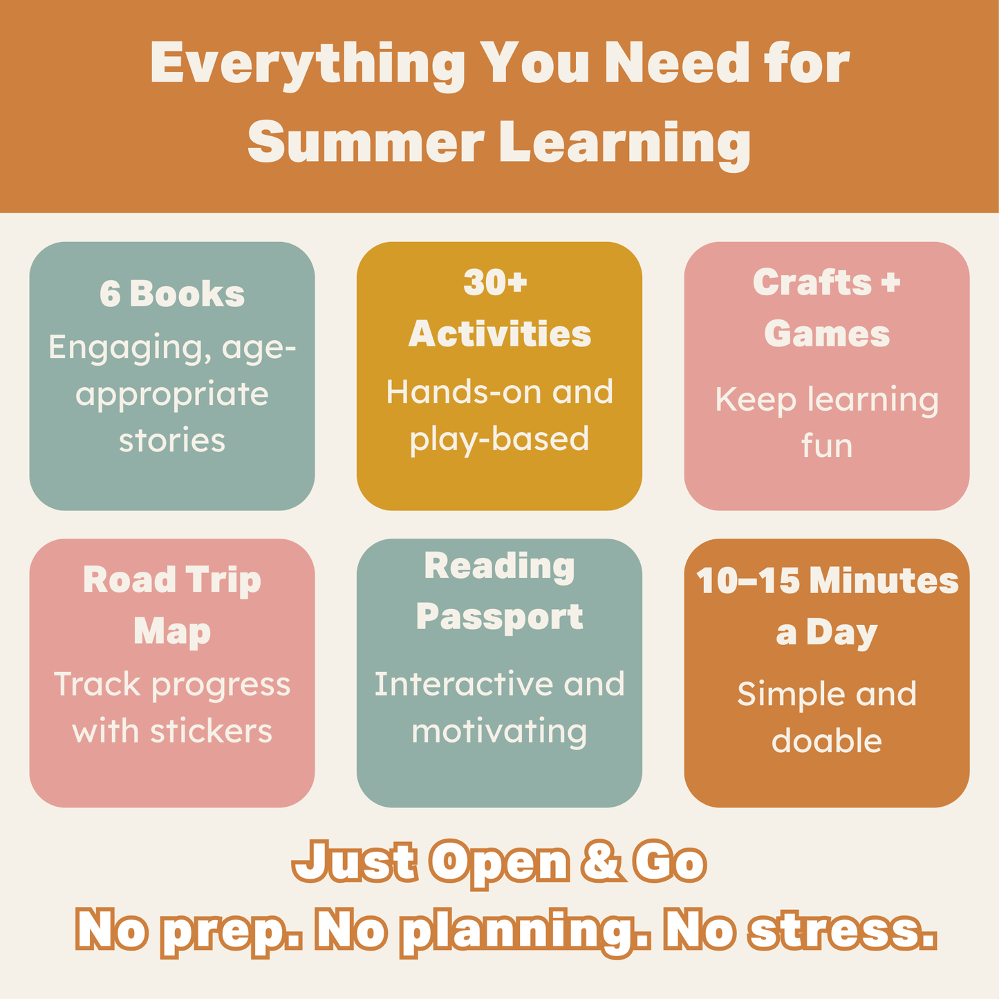 Reading Road Trip Summer Literacy Box (Ages 3–6)